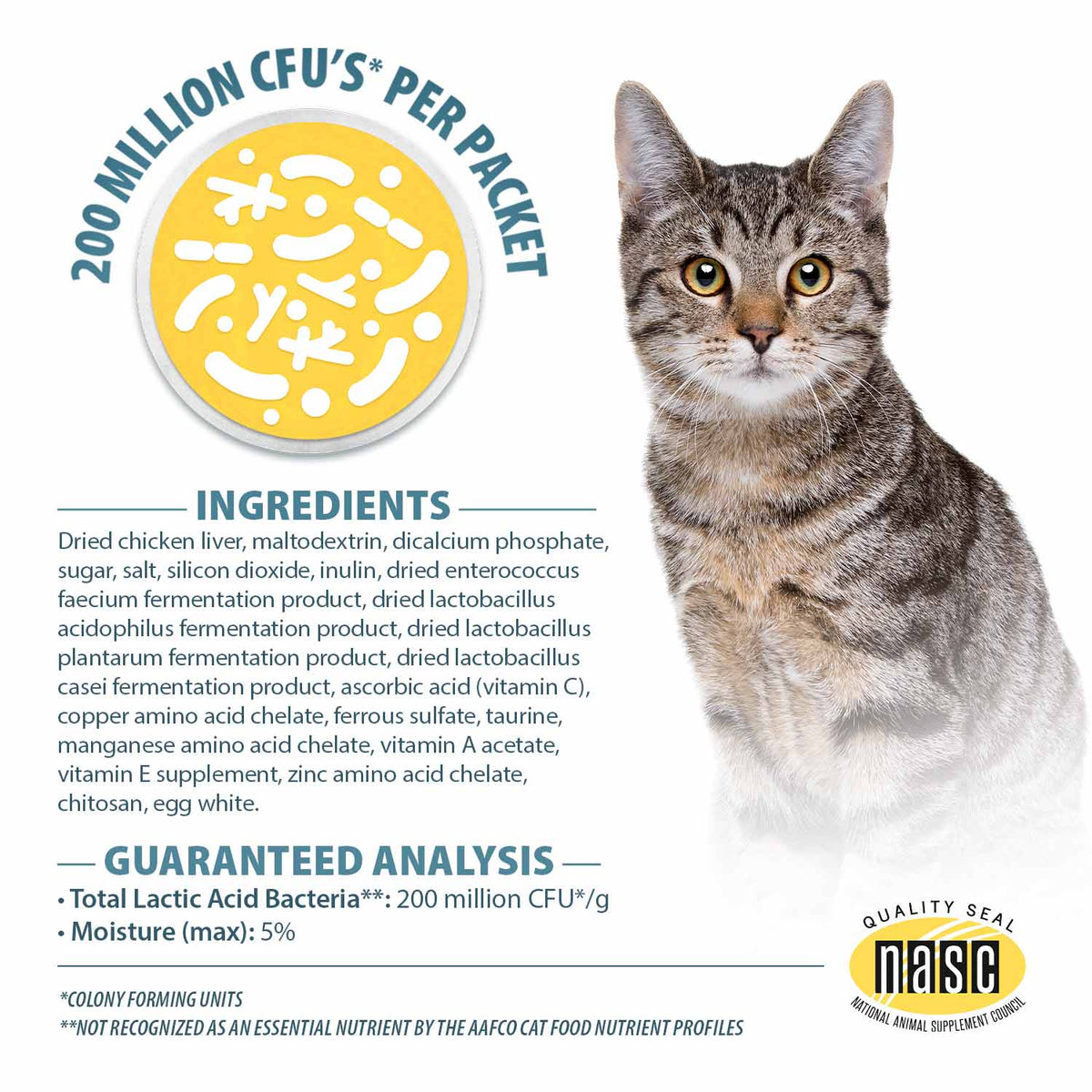 Cat probiotic supplement ingredients and analysis panel with gray cat face