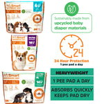 WizSmart heavyweight dog pee pads for small dogs, absorbent disposable pad pack